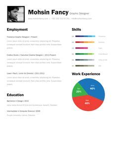 General cover letter for resume examples